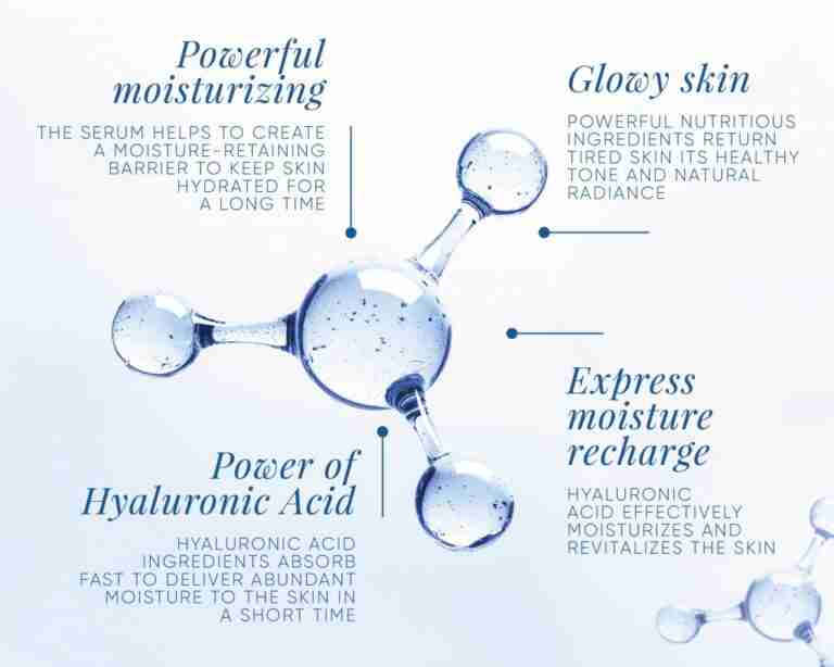 JKosmec Skin Solution Moisturizing Serum 32ml - Korean Skincare, K ...